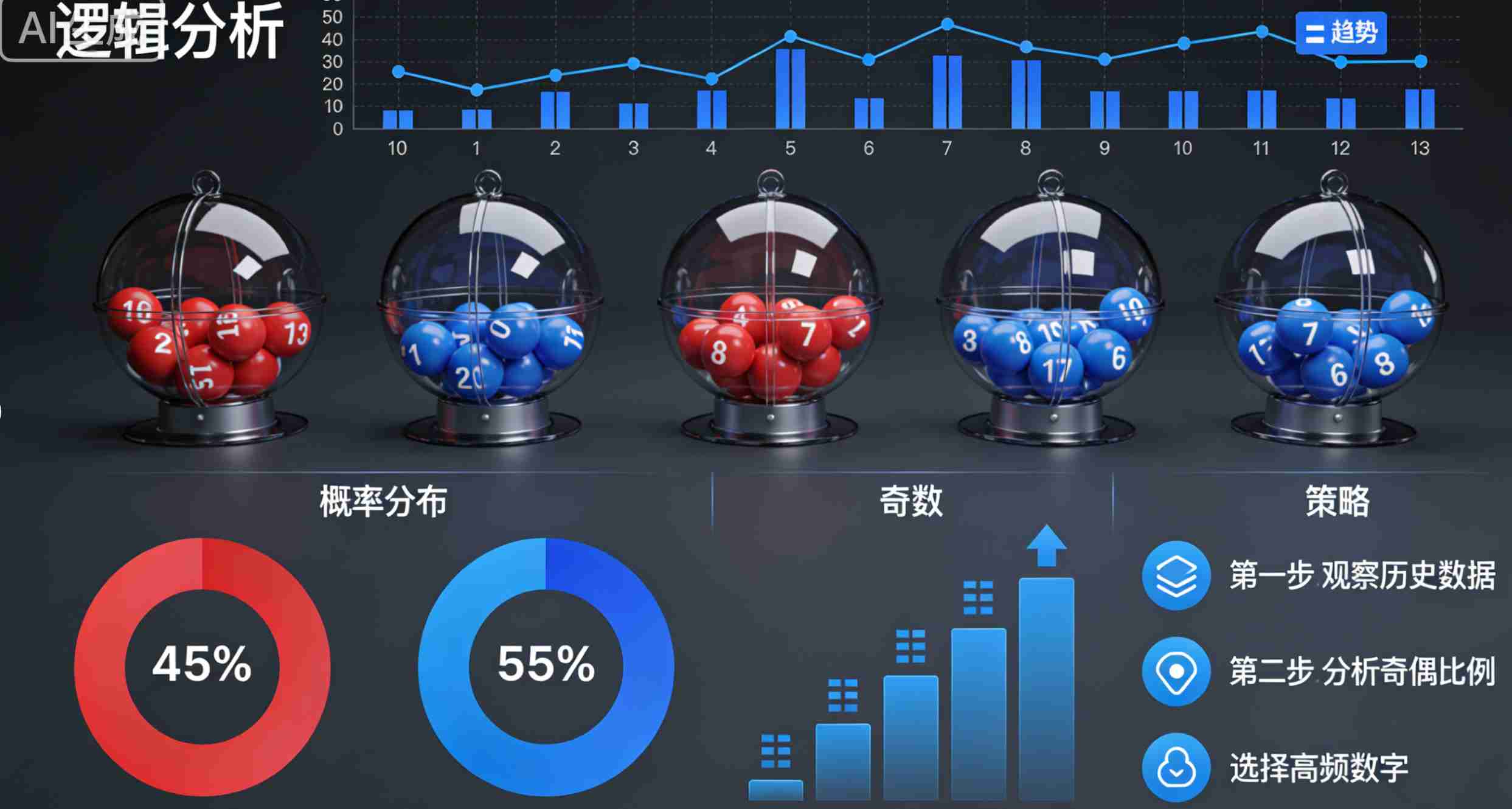 那段与“时时彩”纠缠的日子，像一场高烧，烧尽了我的积蓄，也烧醒了我的痴梦